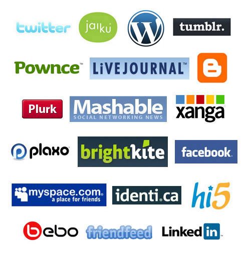 The Right Blogging Platform For Your Needs