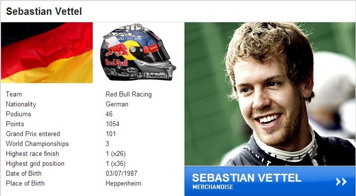 [Imagen: RB-Vettel_zps0ef23f4a.jpg]