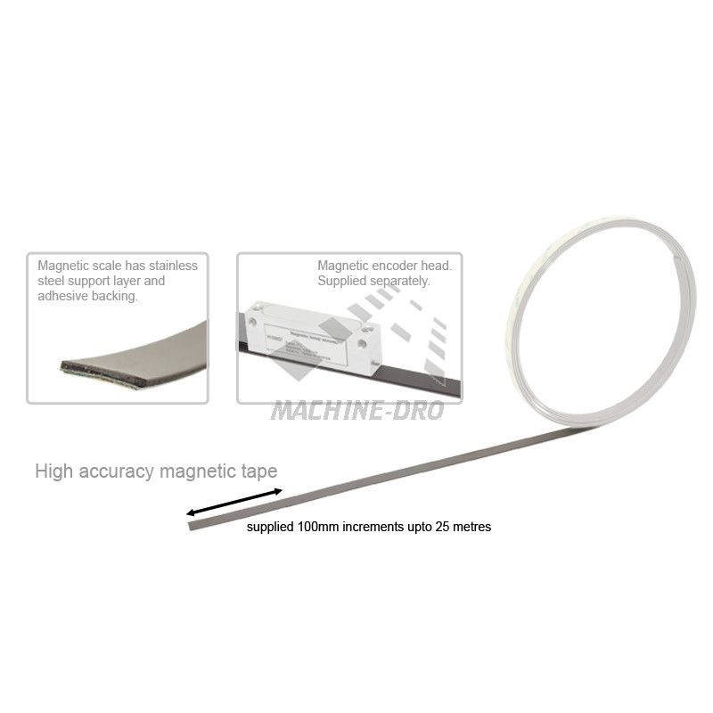 Hoddem's DIY Linear Actuator