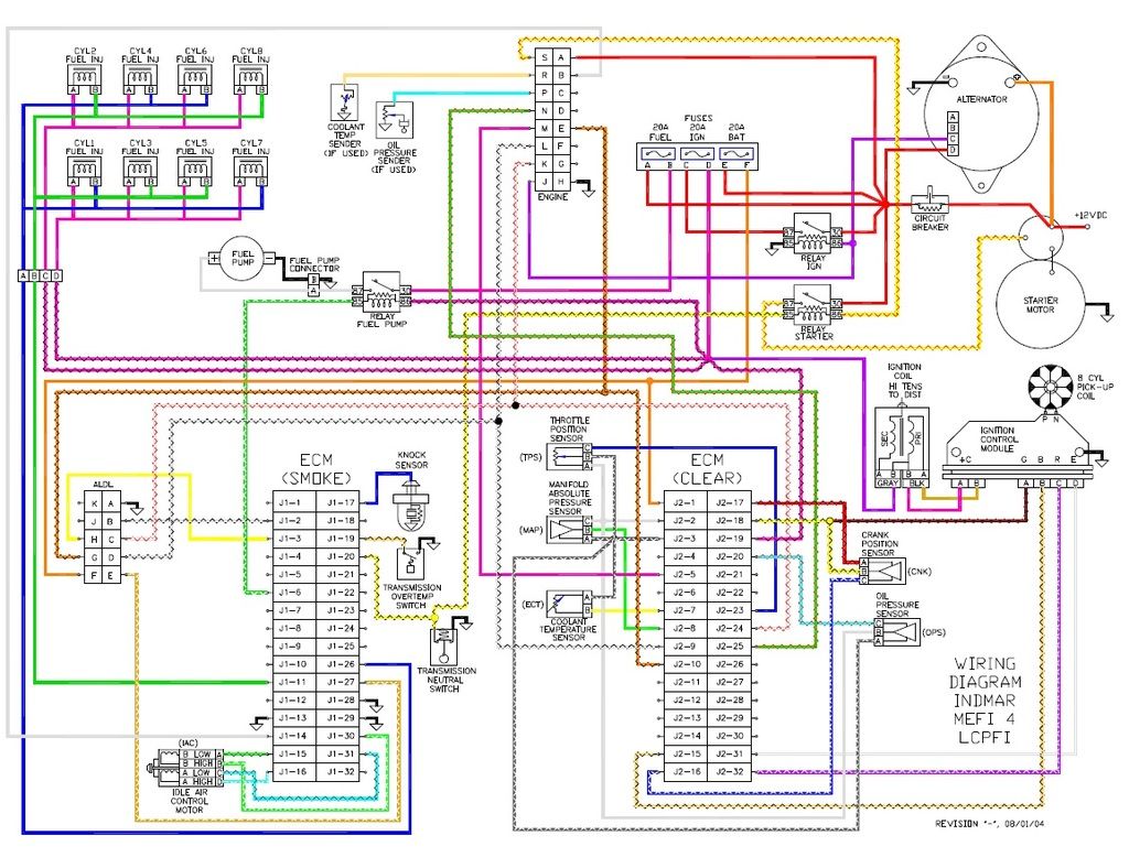 1991 Bass Tracker Pro 17 Wiring Diagram from i911.photobucket.com