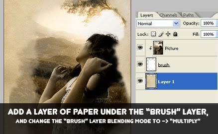 Masking Photoshop